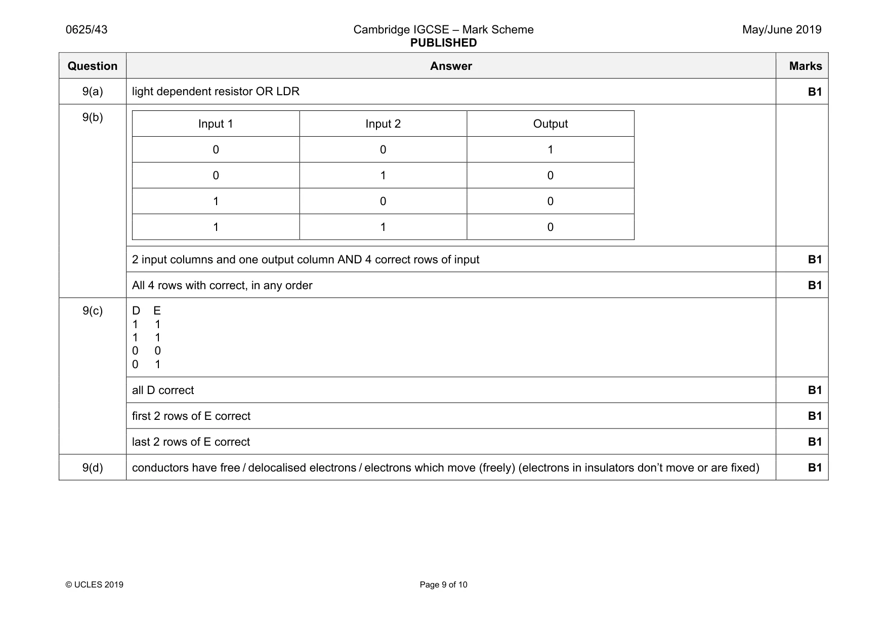 Mark scheme, page 9 of 10