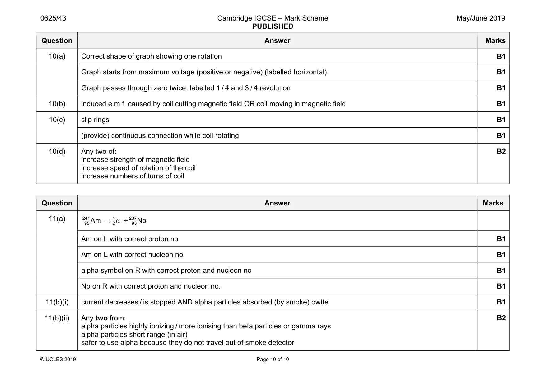 Mark scheme, page 10 of 10
