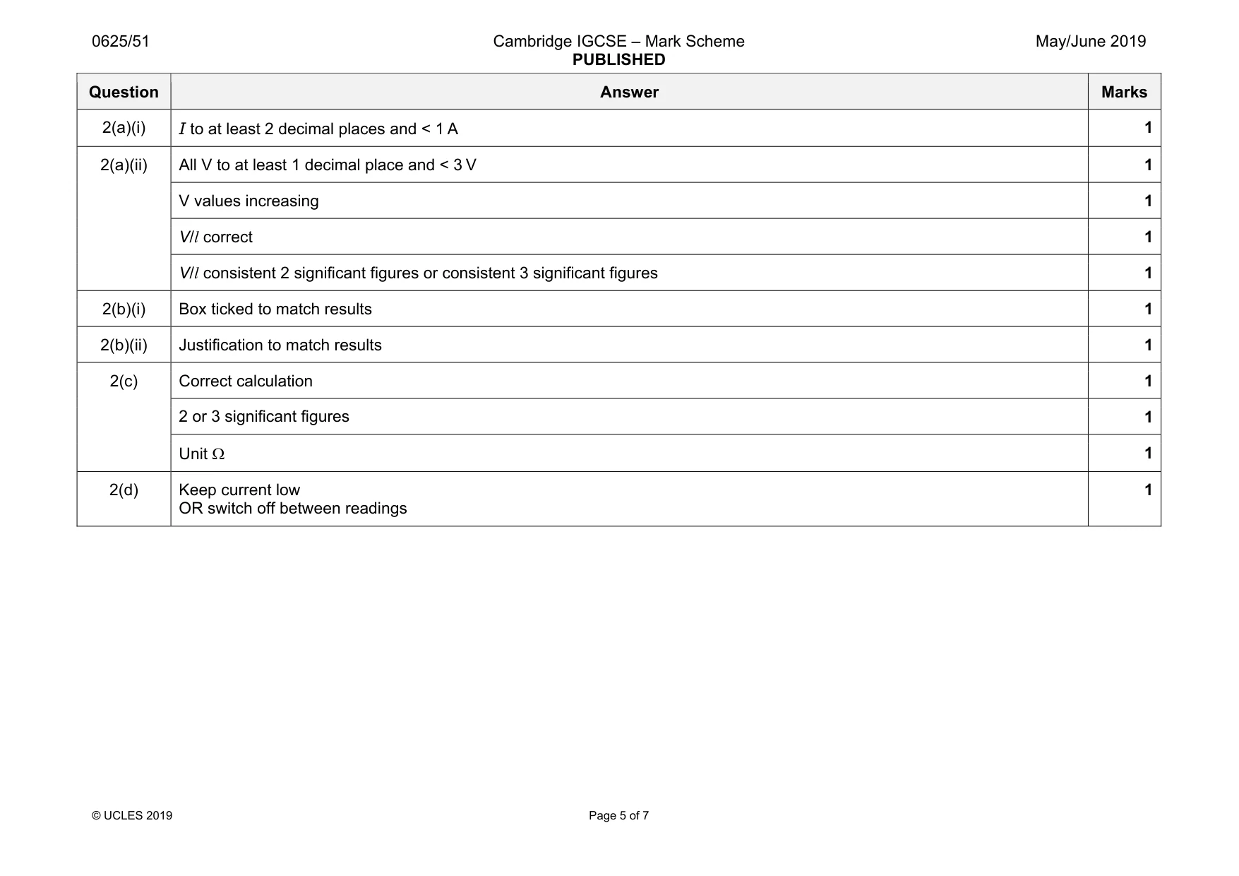 Mark scheme, page 5 of 7