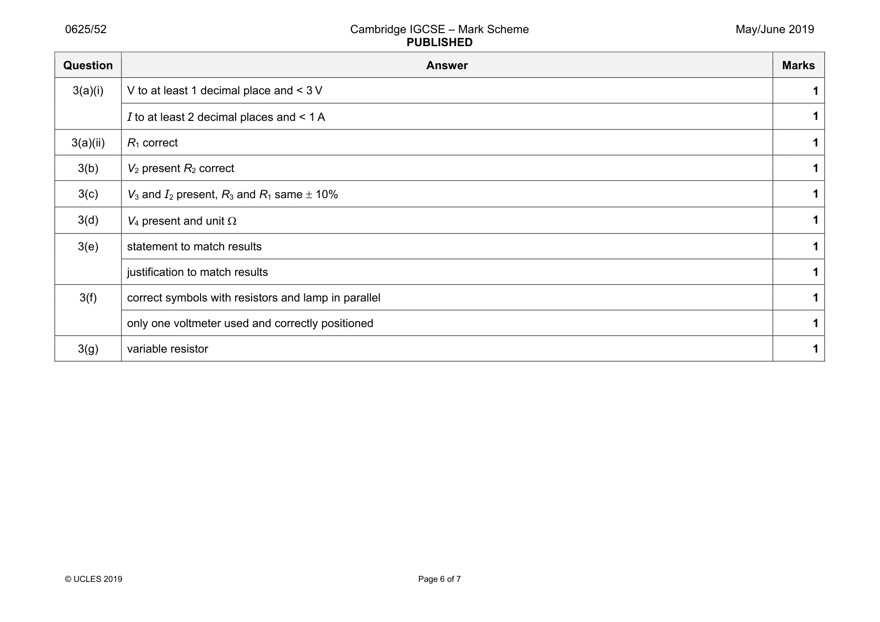 Mark scheme, page 6 of 7