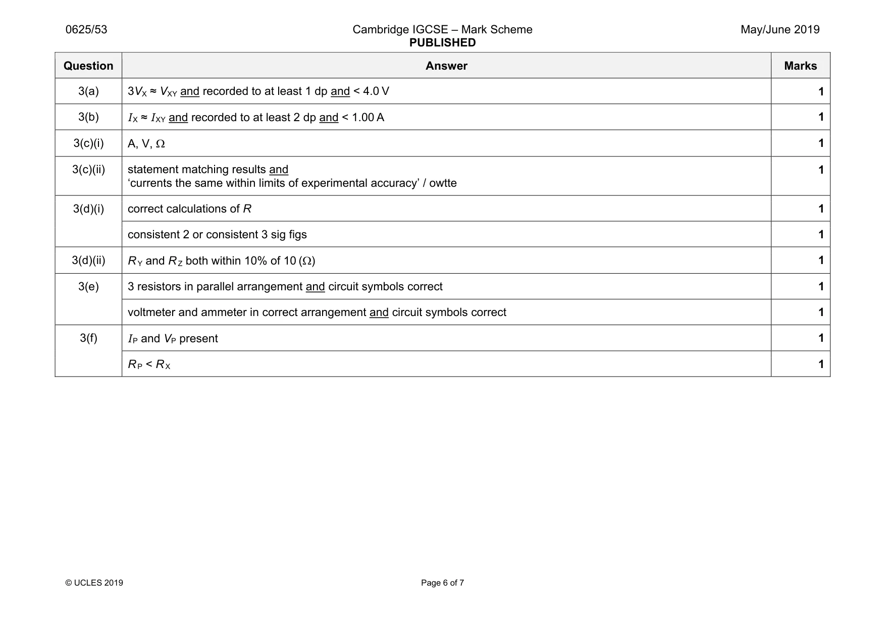 Mark scheme, page 6 of 7