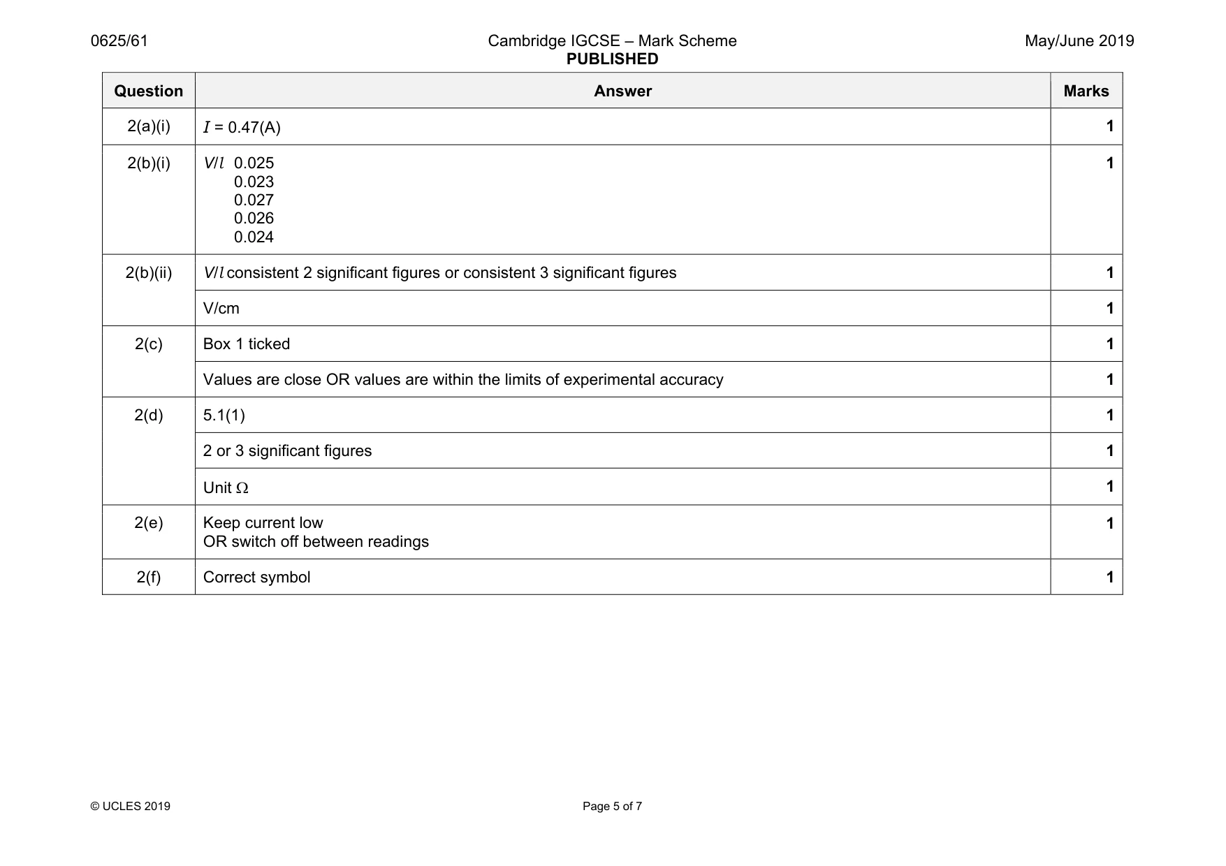 Mark scheme, page 5 of 7