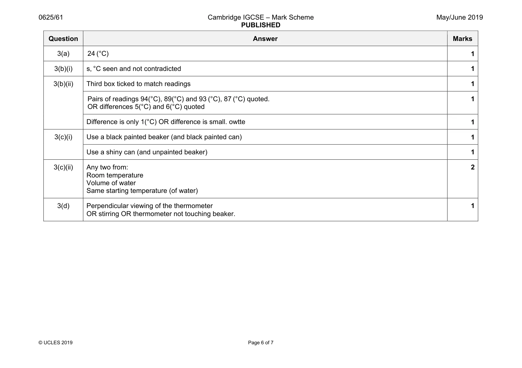 Mark scheme, page 6 of 7