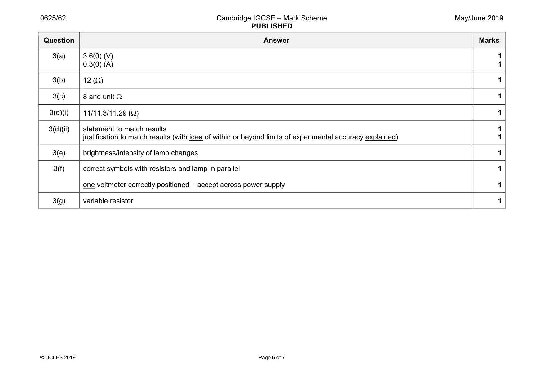 Mark scheme, page 6 of 7