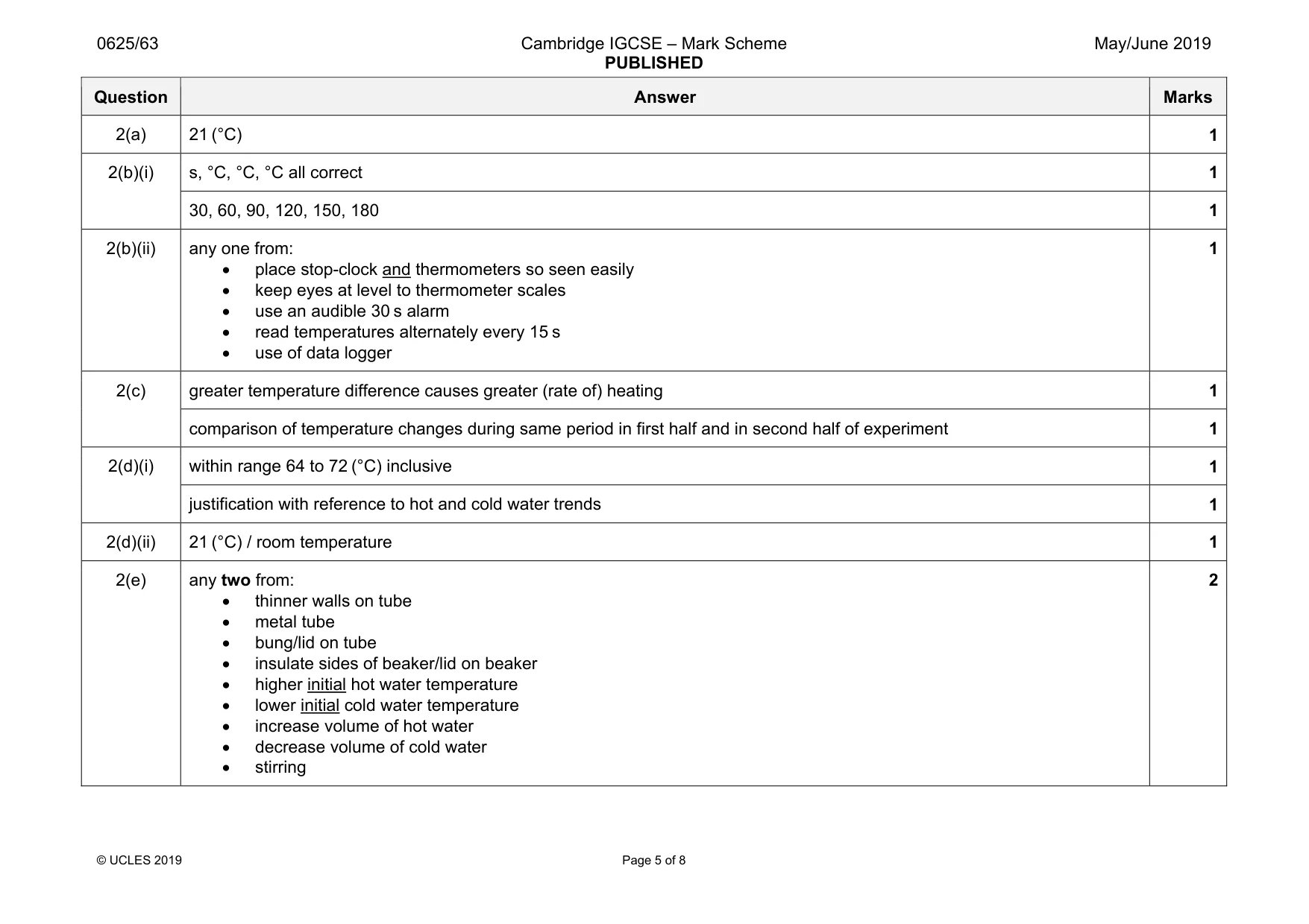Mark scheme, page 5 of 8