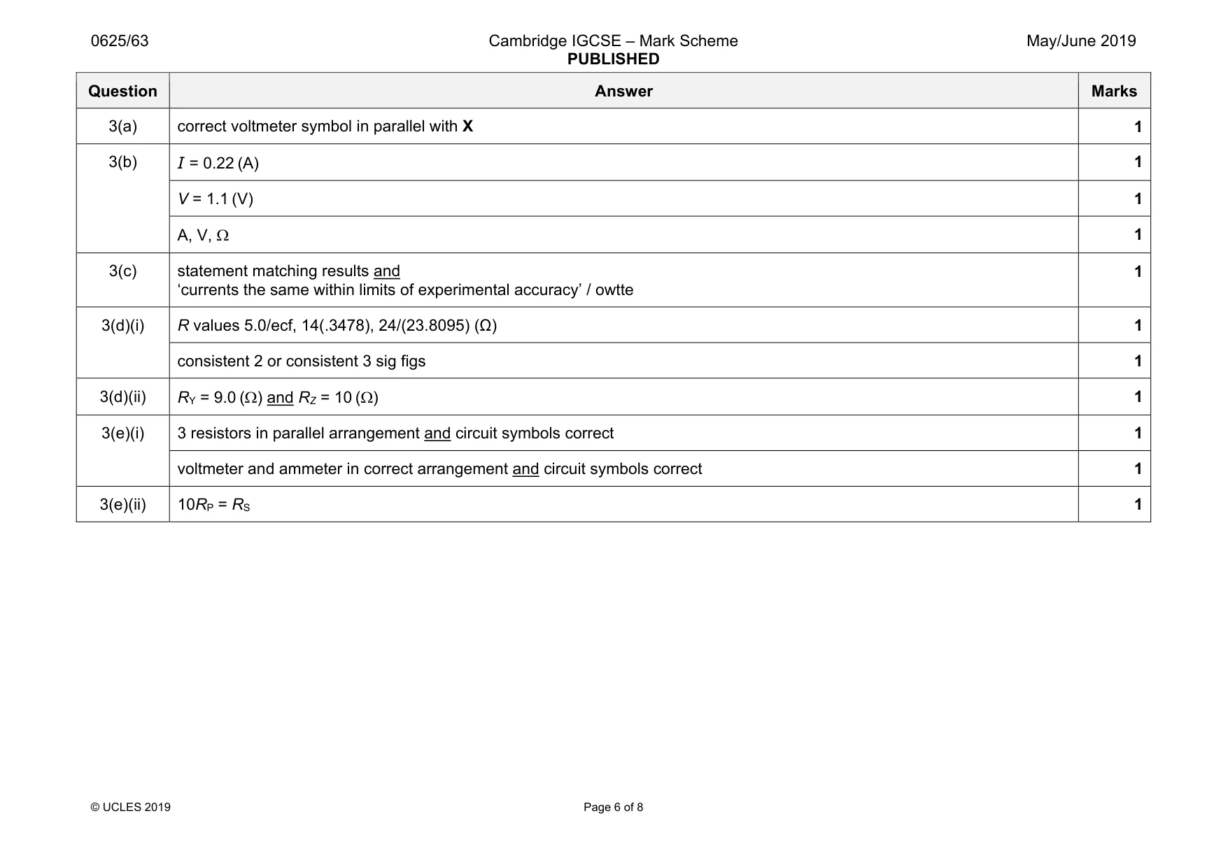 Mark scheme, page 6 of 8