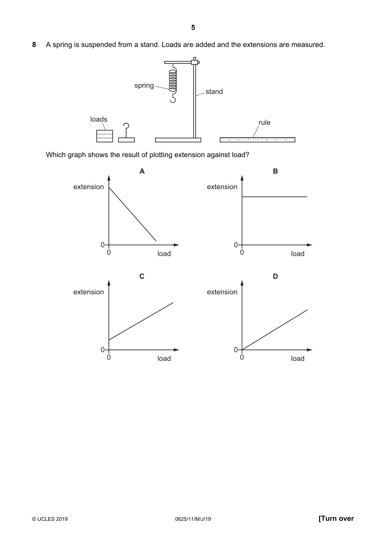 Cambridge IGCSE Physics 0625 2019 May/June Paper 1 · Variant 1 question paper, page 5 of 20