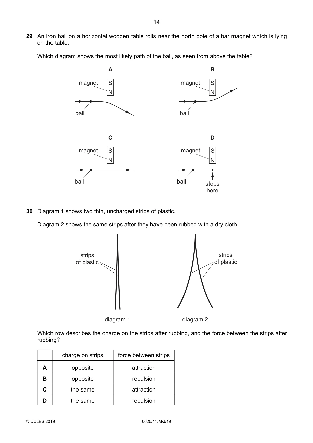 Cambridge IGCSE Physics 0625 2019 May/June Paper 1 · Variant 1 question paper, page 14 of 20