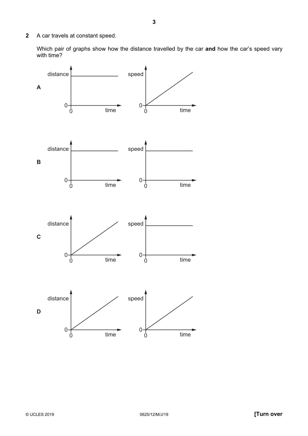 Cambridge IGCSE Physics 0625 2019 May/June Paper 1 · Variant 2 question paper, page 3 of 20
