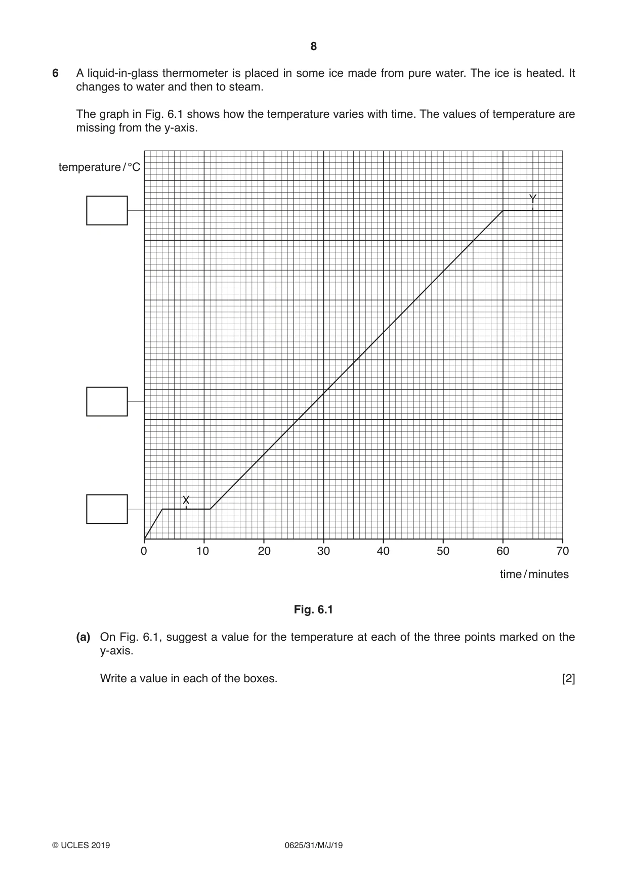Cambridge IGCSE Physics 0625 2019 May/June Paper 3 · Variant 1 question paper, page 8 of 16