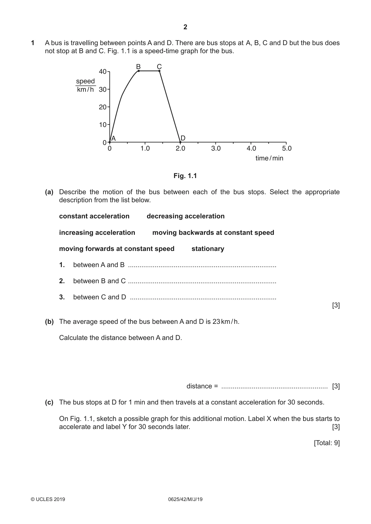 Cambridge IGCSE Physics 0625 2019 May/June Paper 4 · Variant 2 question paper, page 2 of 16