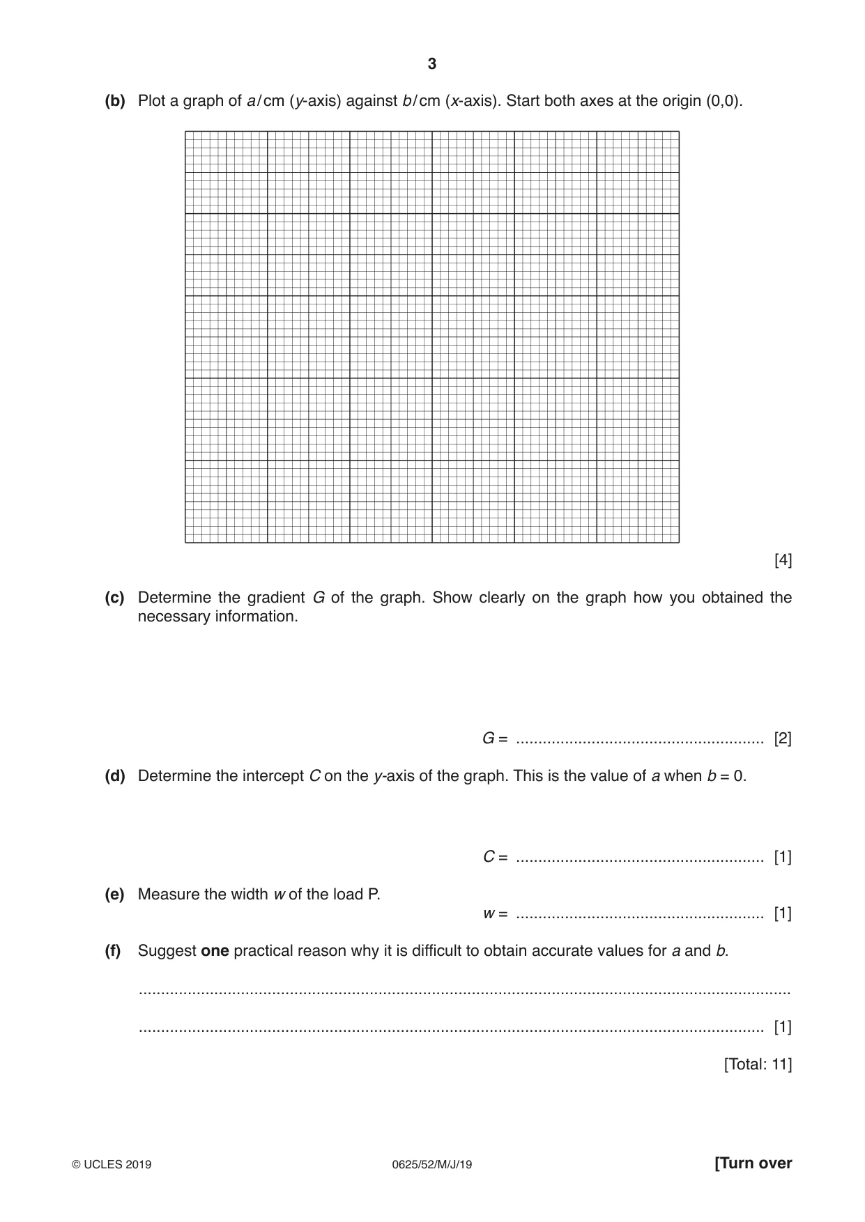 Cambridge IGCSE Physics 0625 2019 May/June Paper 5 · Variant 2 question paper, page 3 of 12