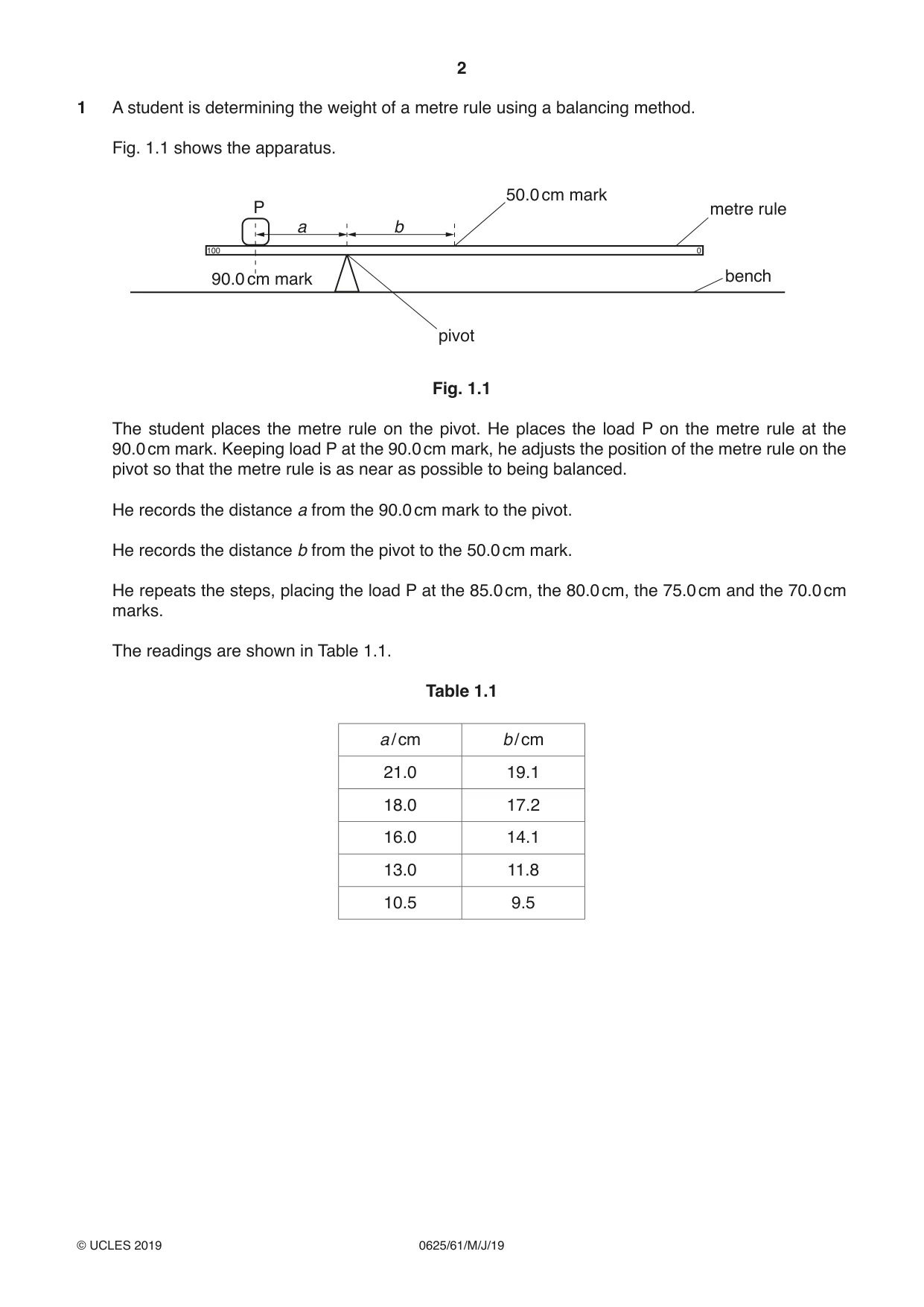 Cambridge IGCSE Physics 0625 2019 May/June Paper 6 · Variant 1 question paper, page 2 of 12