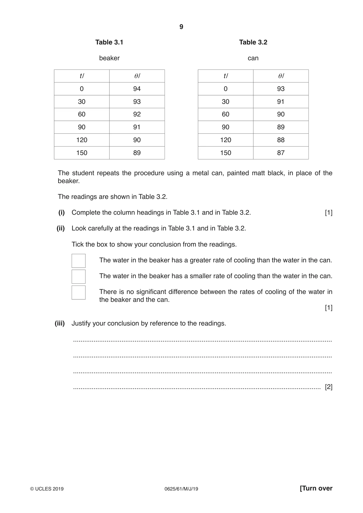 Cambridge IGCSE Physics 0625 2019 May/June Paper 6 · Variant 1 question paper, page 9 of 12