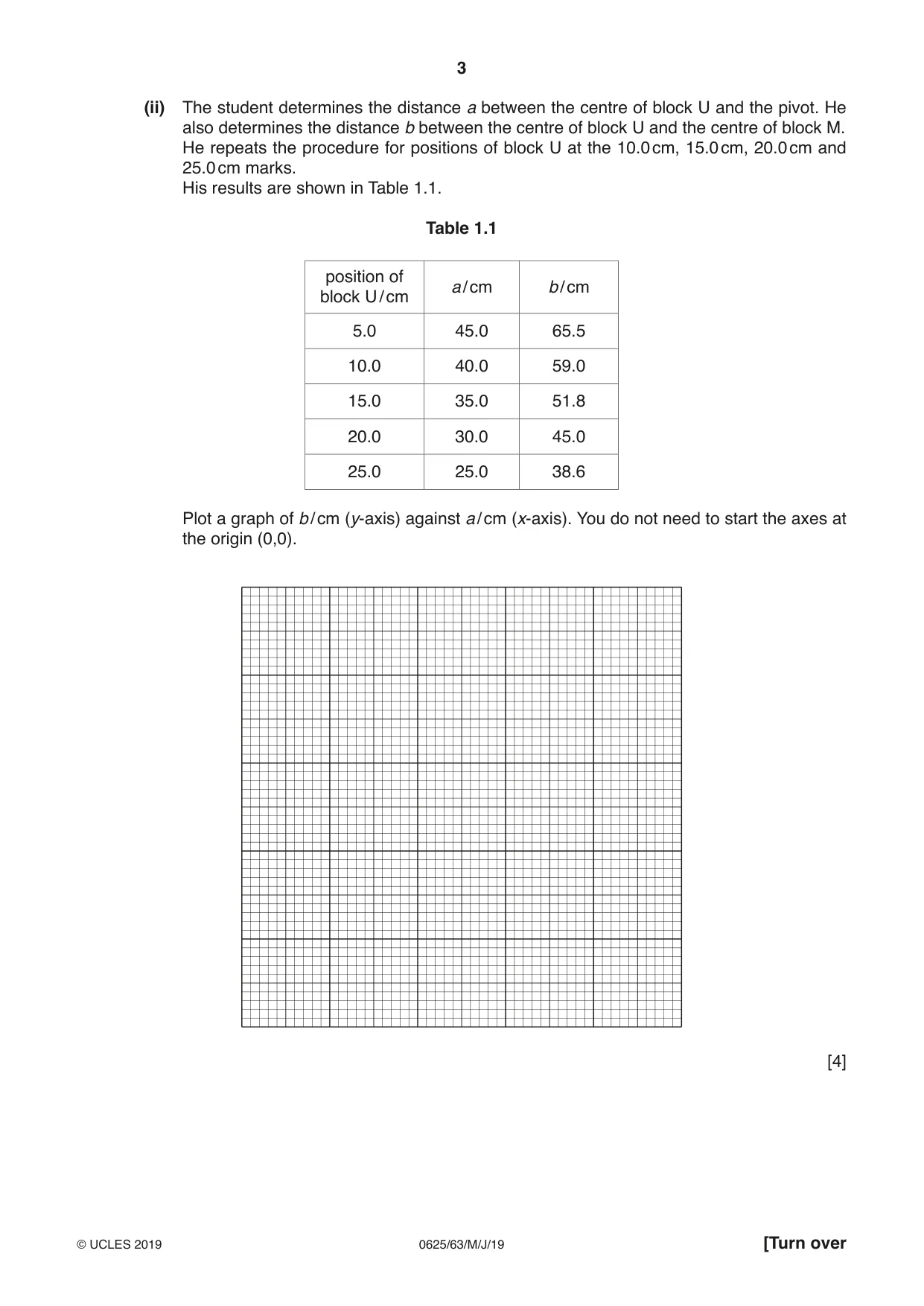 Cambridge IGCSE Physics 0625 2019 May/June Paper 6 · Variant 3 question paper, page 3 of 12
