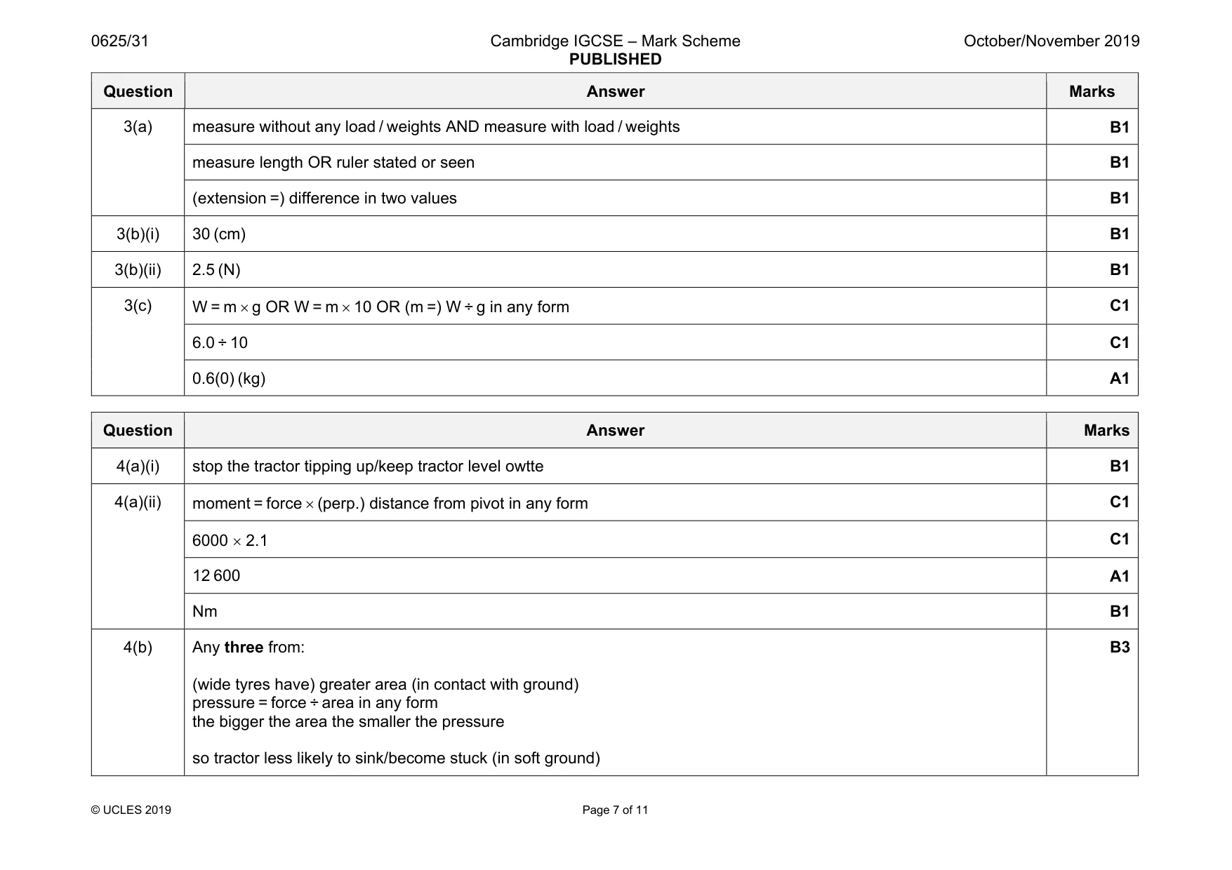 Mark scheme, page 7 of 11