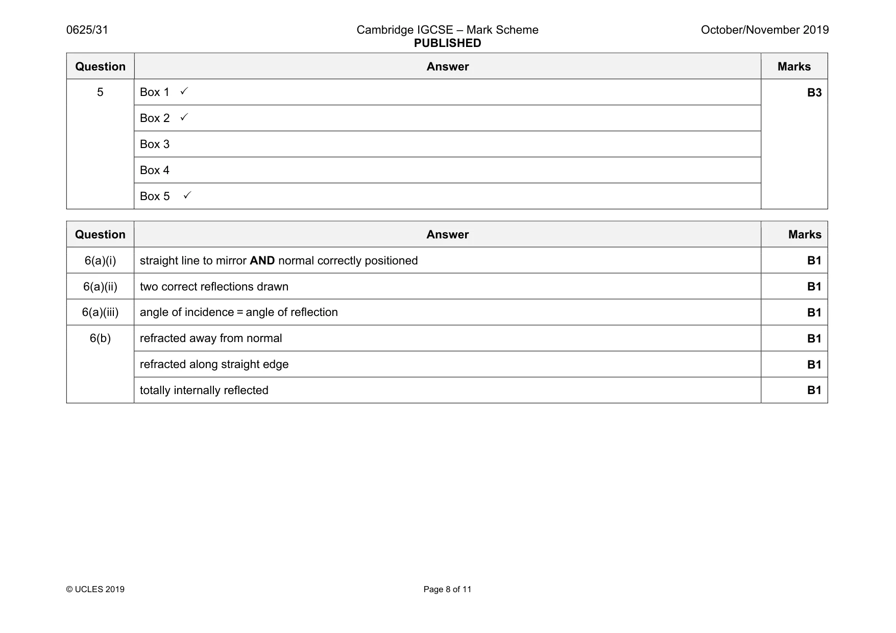 Mark scheme, page 8 of 11