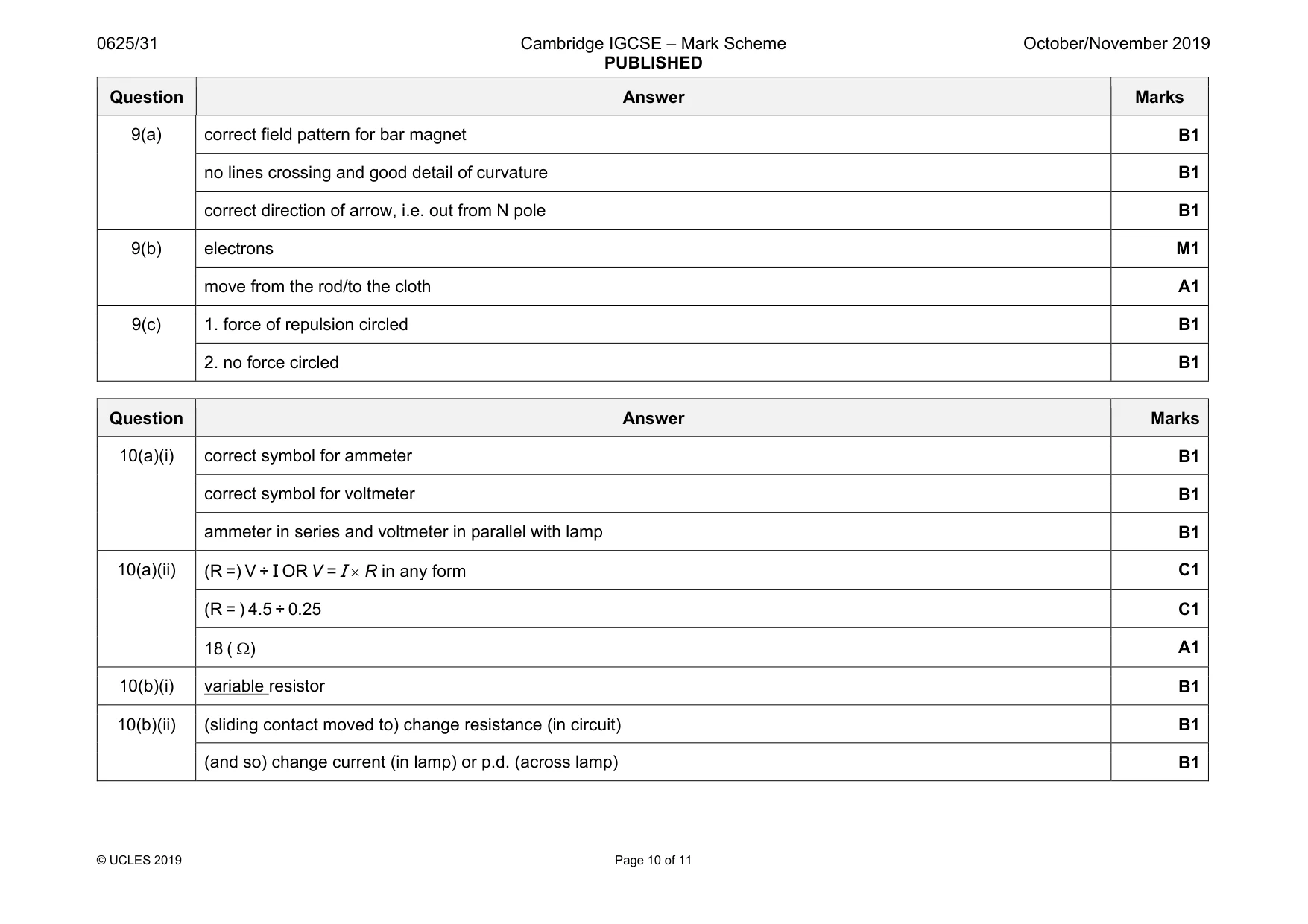 Mark scheme, page 10 of 11