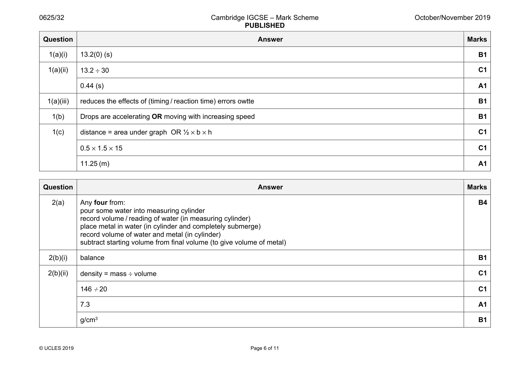 Mark scheme, page 6 of 11
