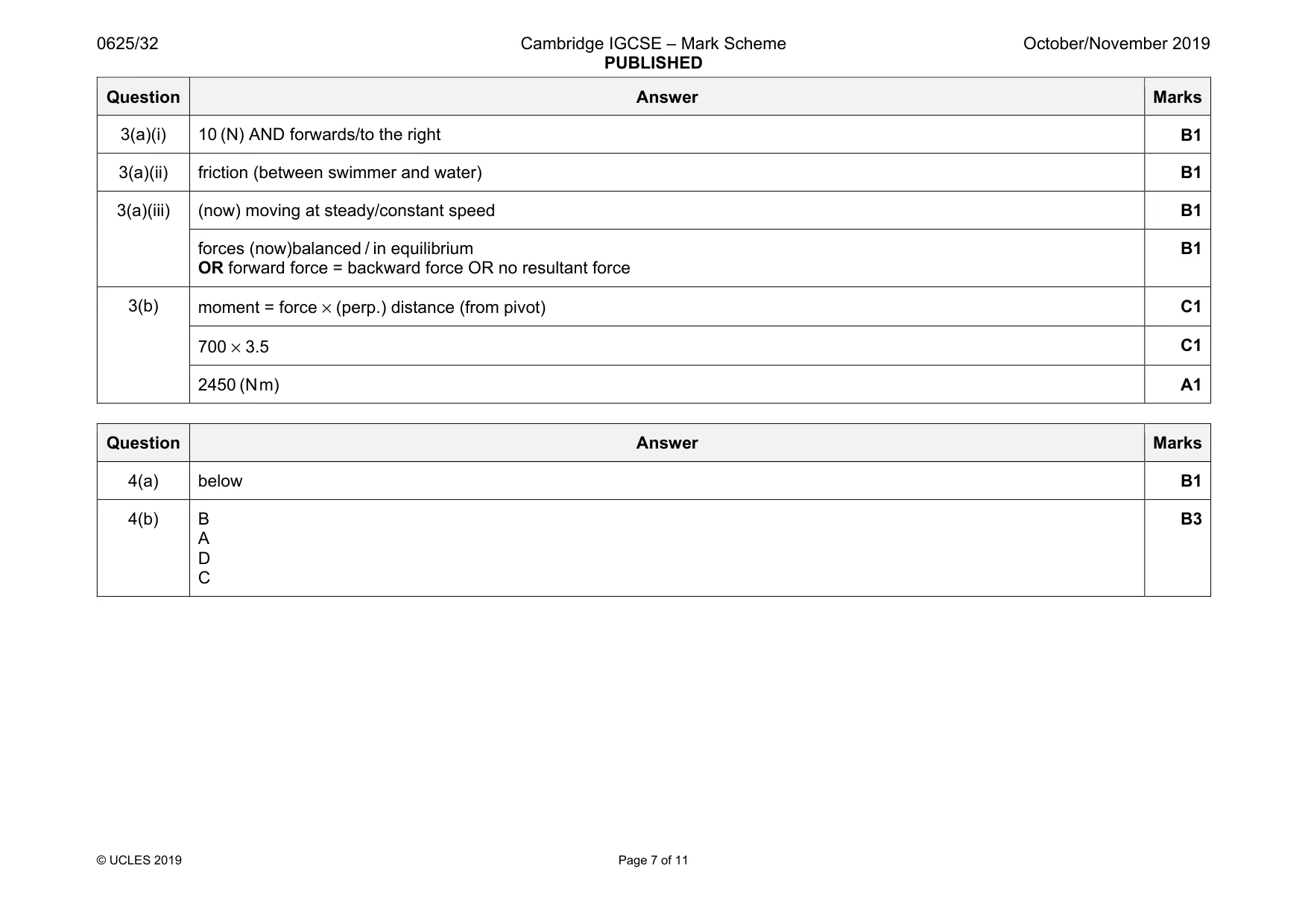 Mark scheme, page 7 of 11