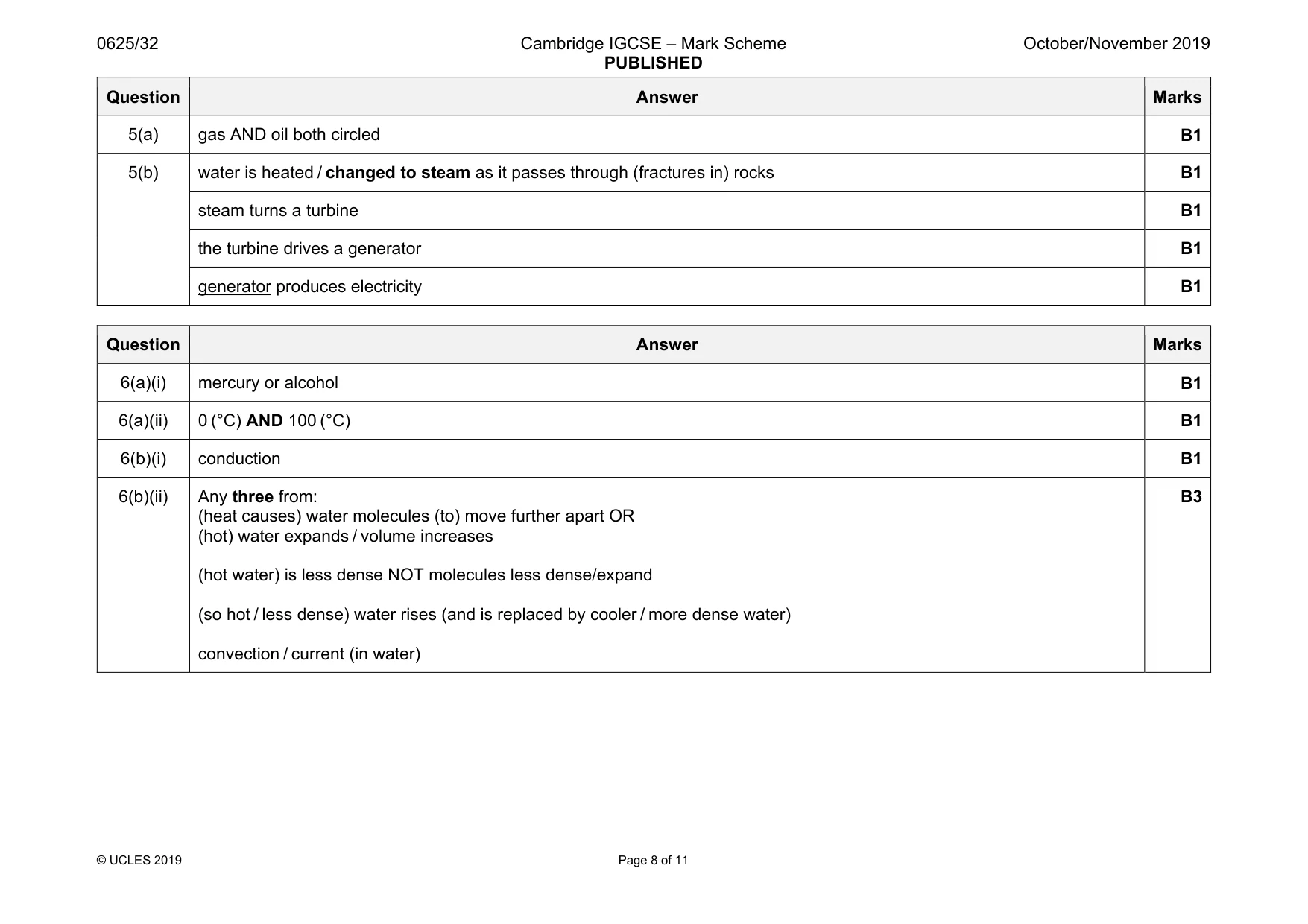 Mark scheme, page 8 of 11