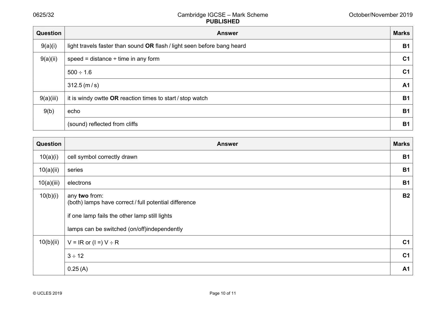 Mark scheme, page 10 of 11