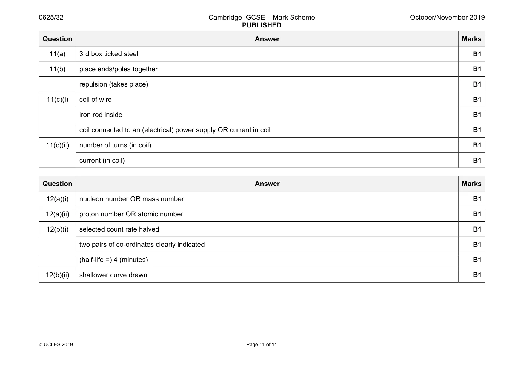 Mark scheme, page 11 of 11