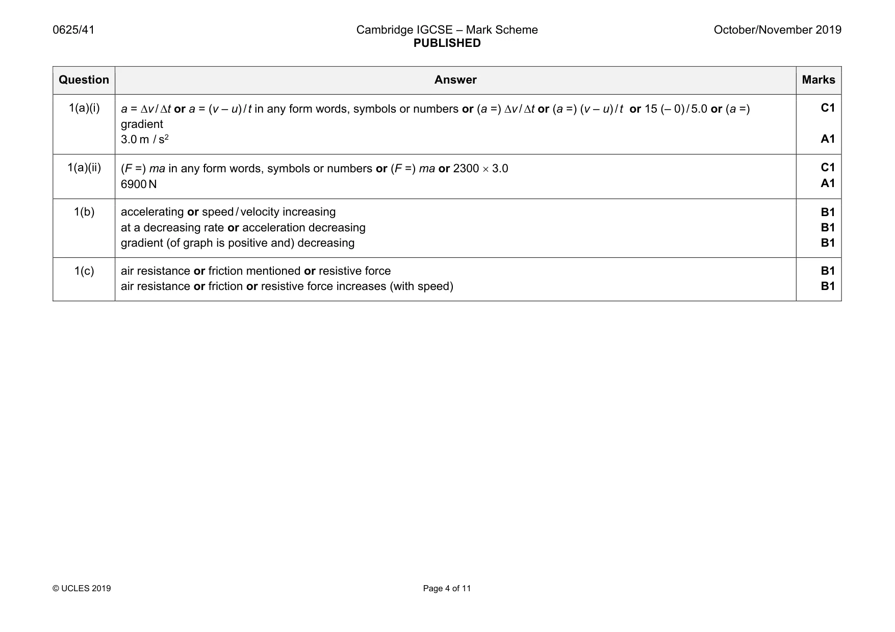 Mark scheme, page 4 of 11