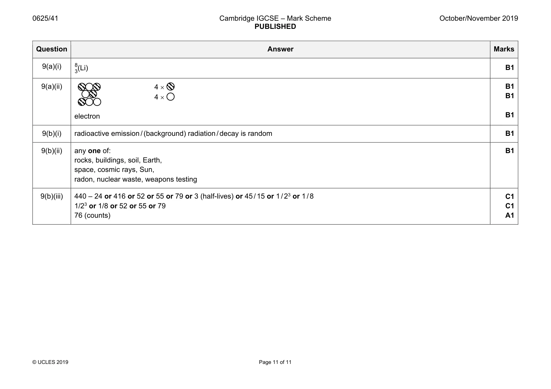 Mark scheme, page 11 of 11