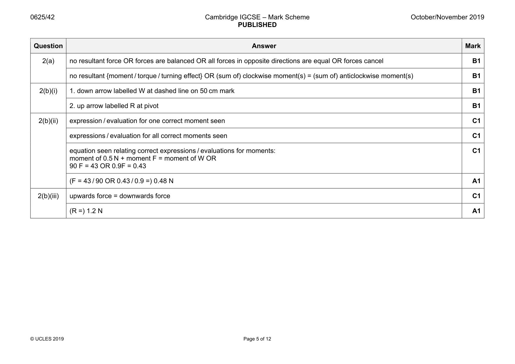 Mark scheme, page 5 of 12