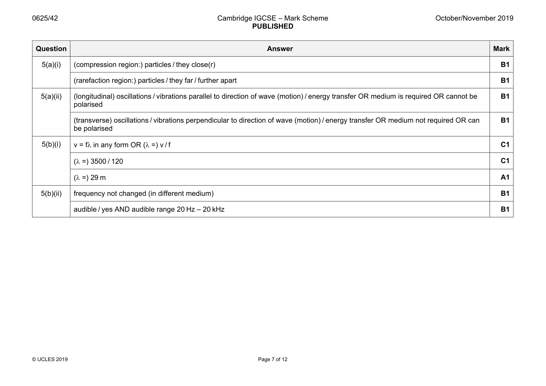 Mark scheme, page 7 of 12
