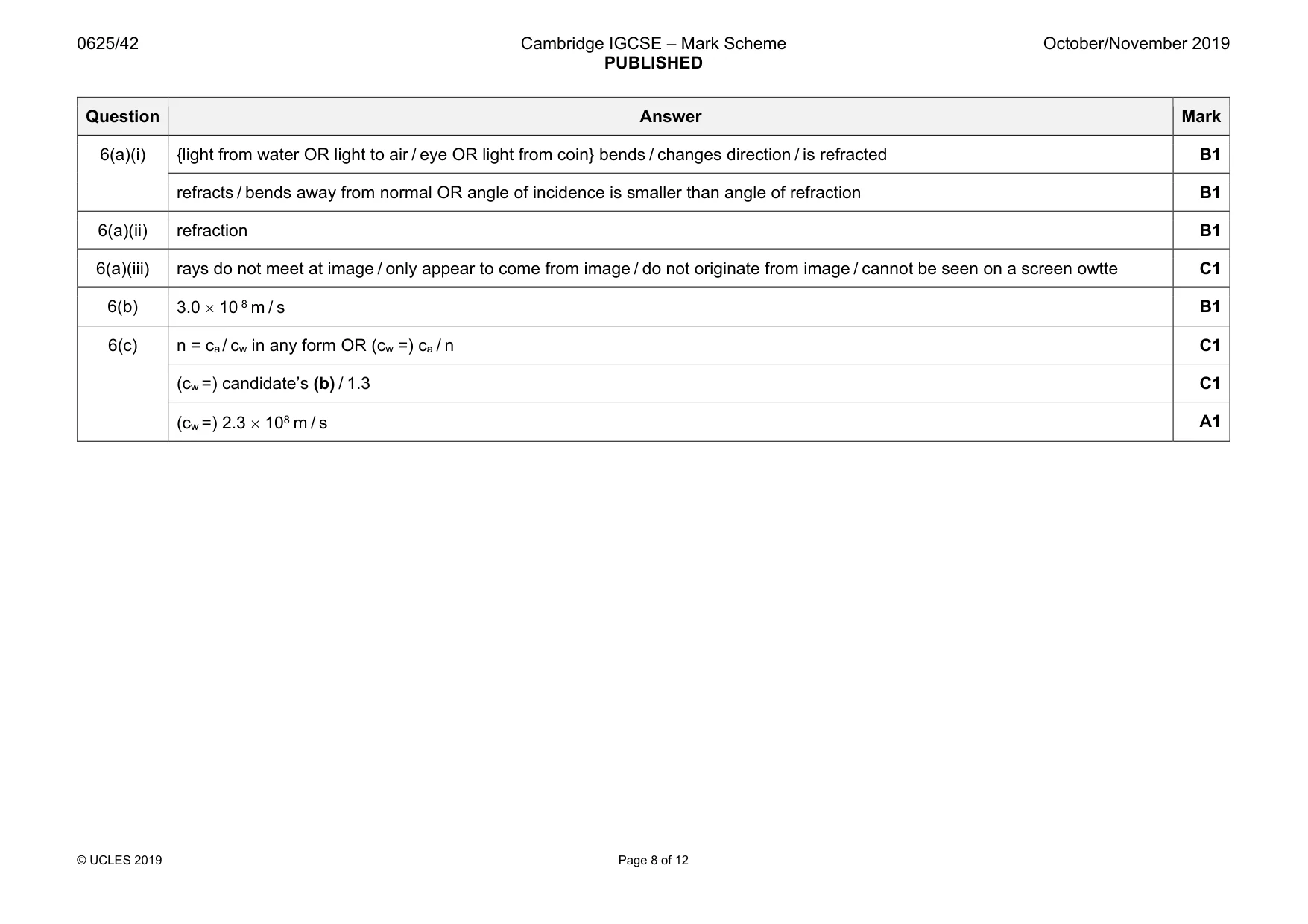 Mark scheme, page 8 of 12
