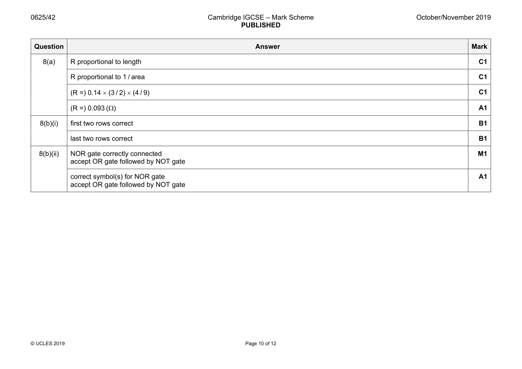 Mark scheme, page 10 of 12
