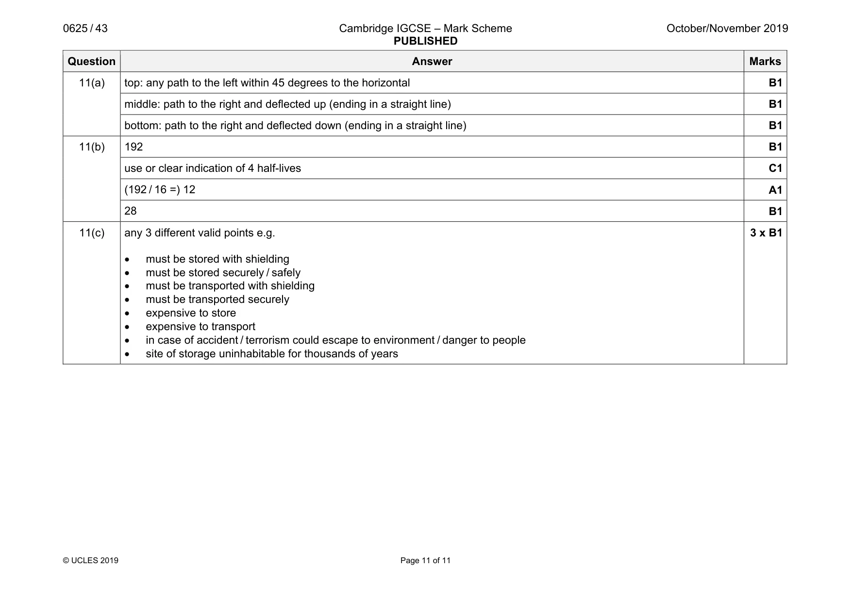 Mark scheme, page 11 of 11