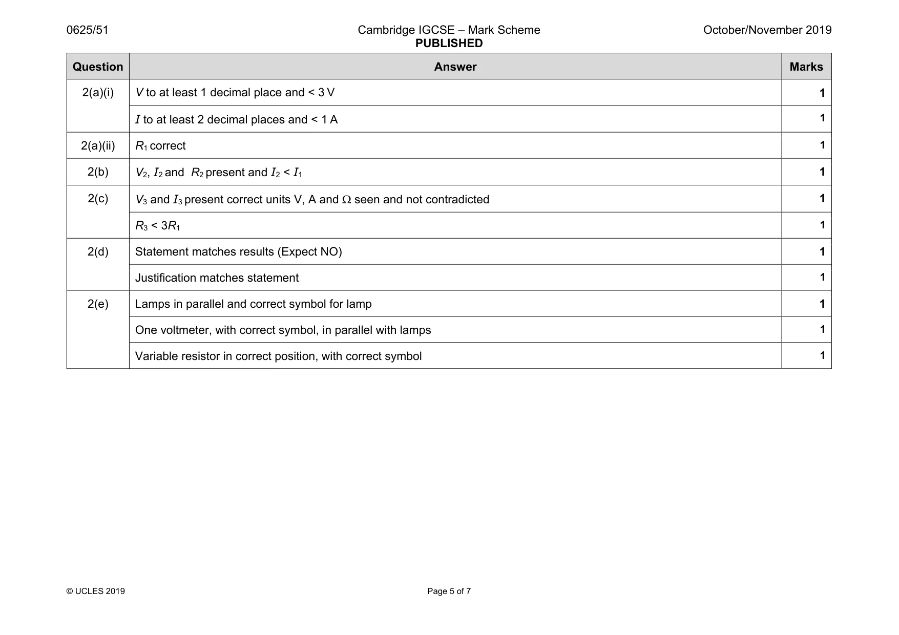 Mark scheme, page 5 of 7