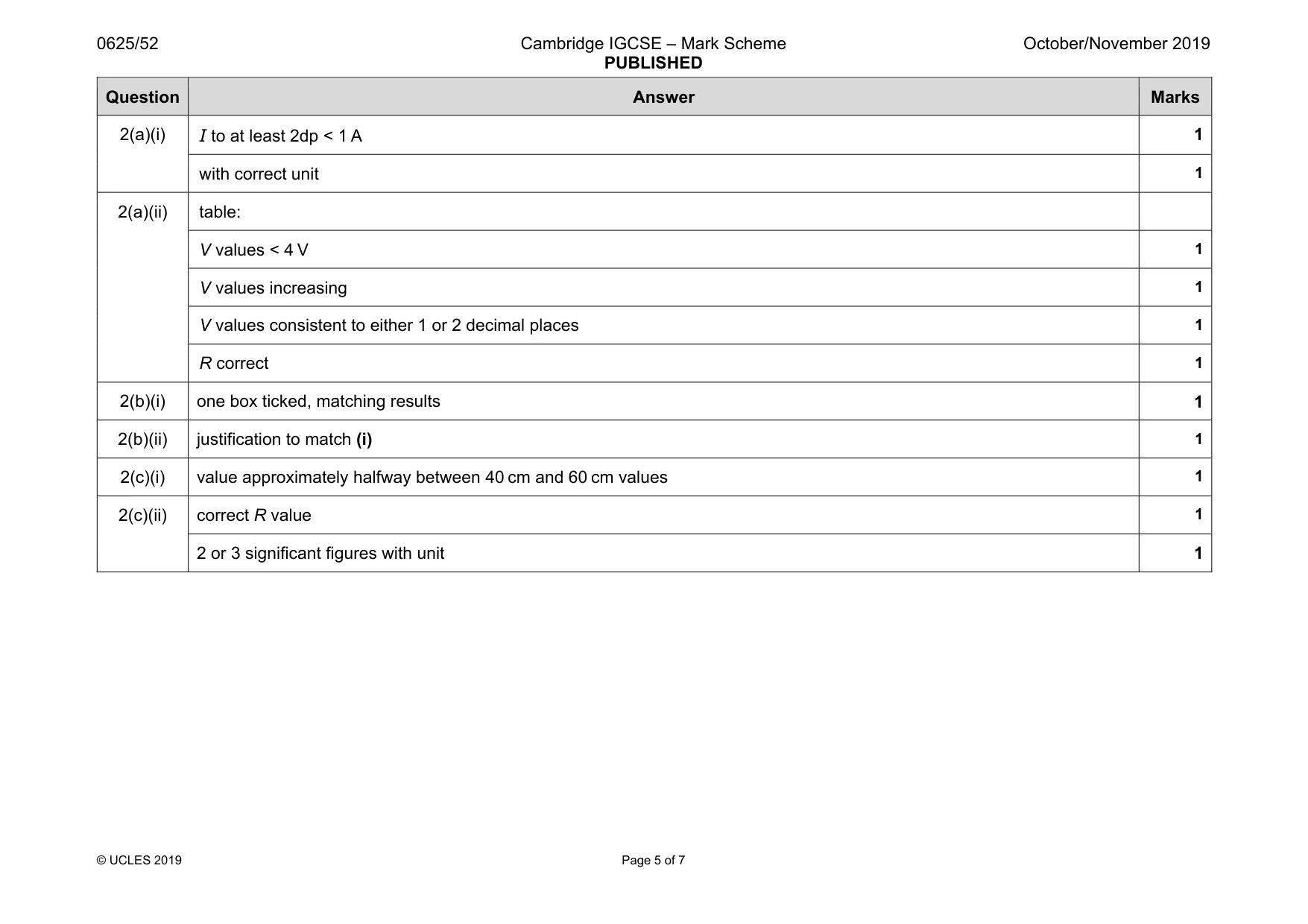 Mark scheme, page 5 of 7