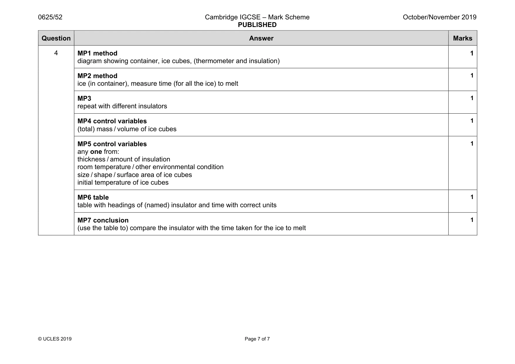 Mark scheme, page 7 of 7
