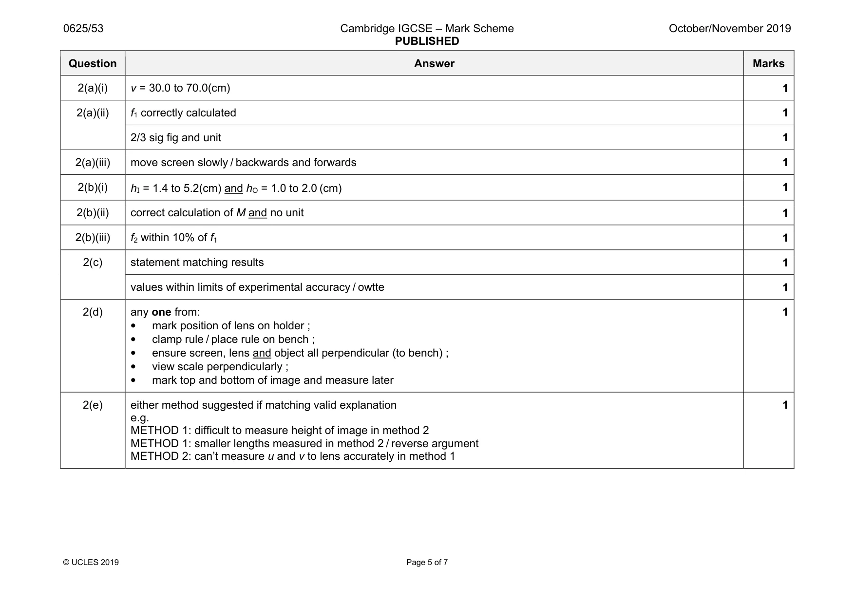 Mark scheme, page 5 of 7