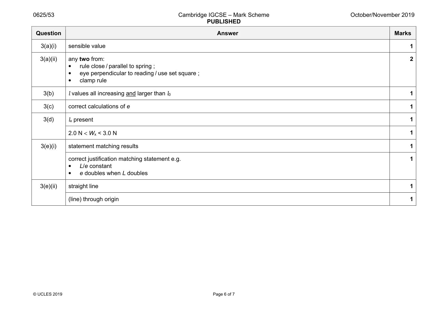 Mark scheme, page 6 of 7