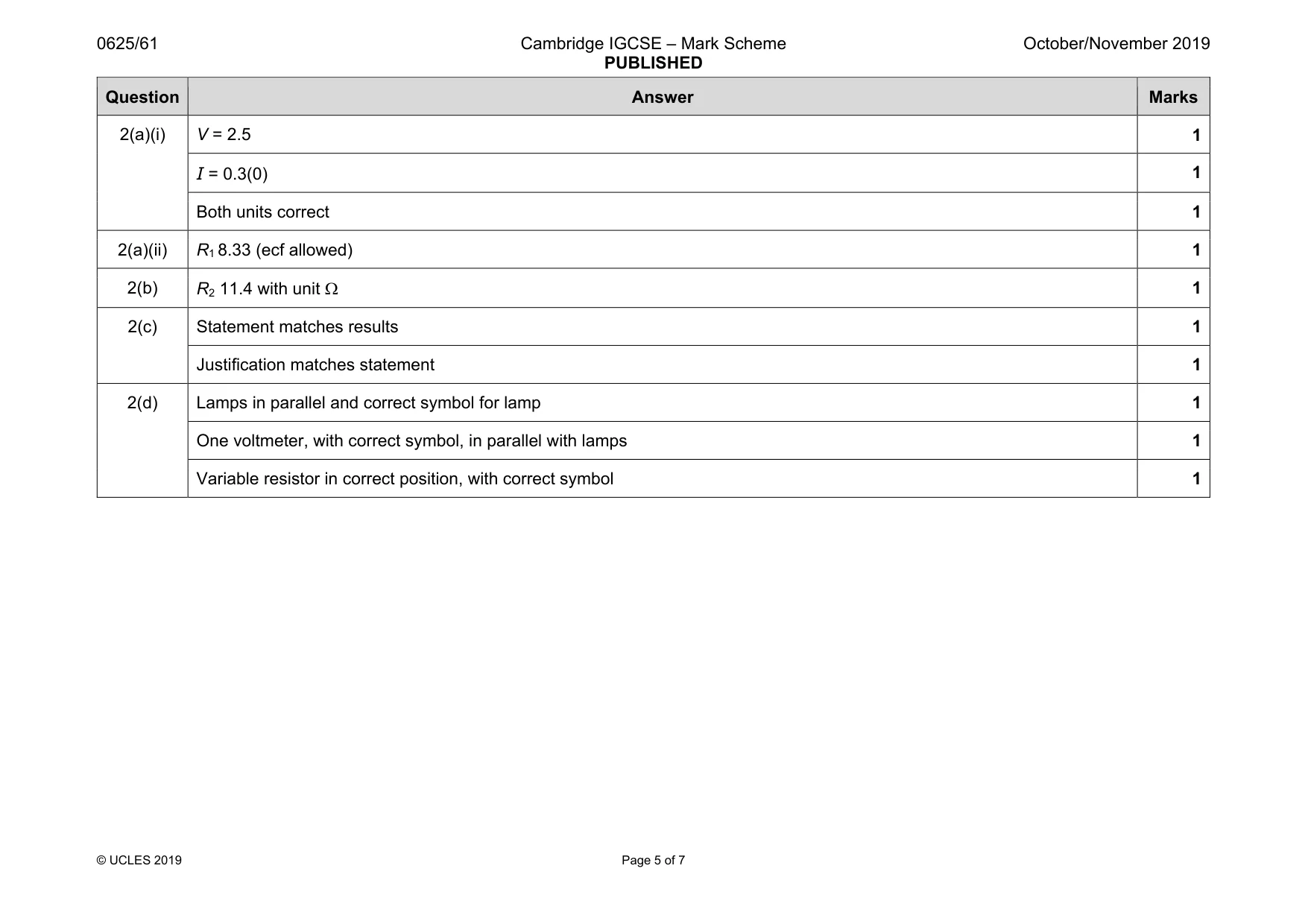 Mark scheme, page 5 of 7