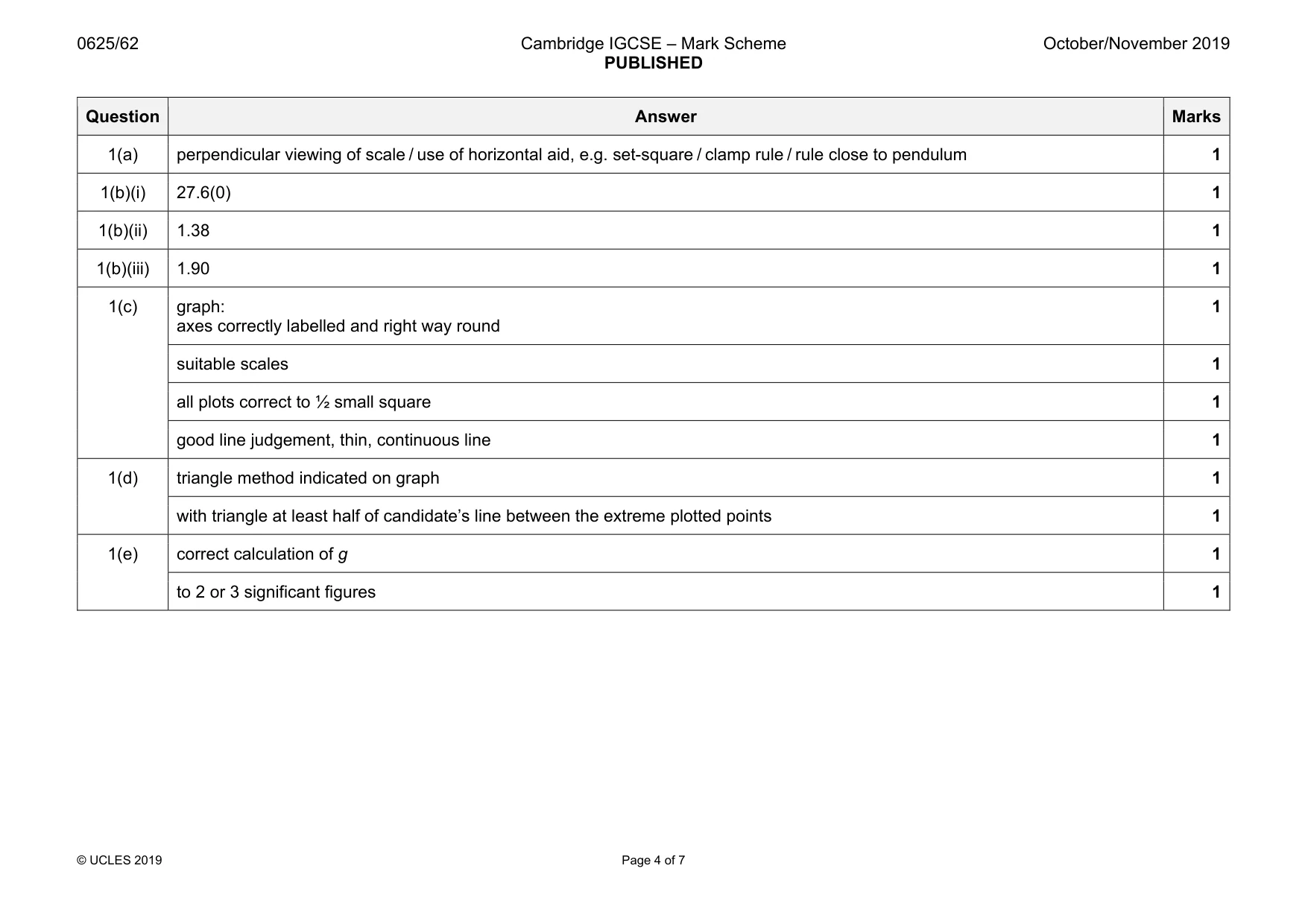 Mark scheme, page 4 of 7