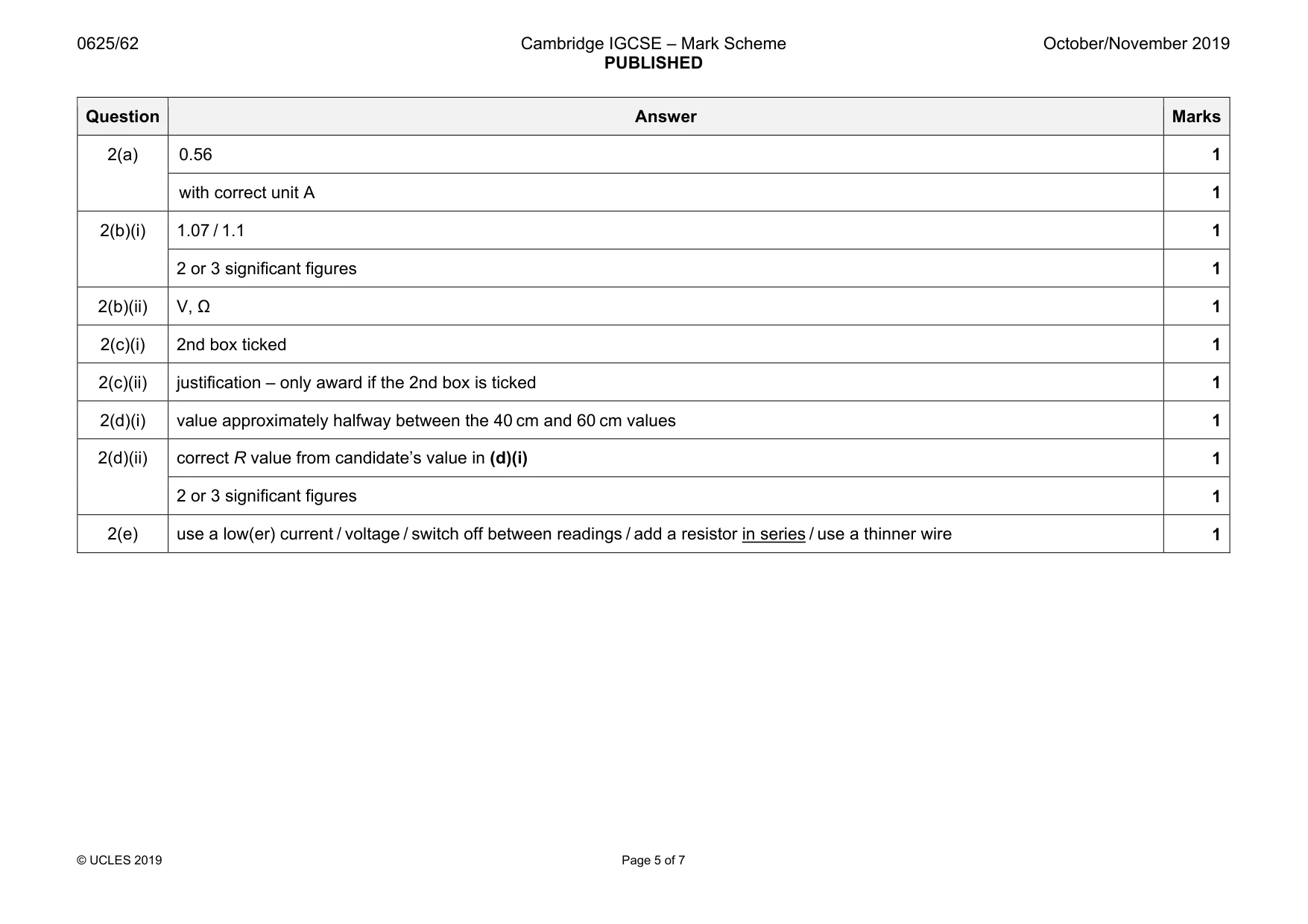 Mark scheme, page 5 of 7
