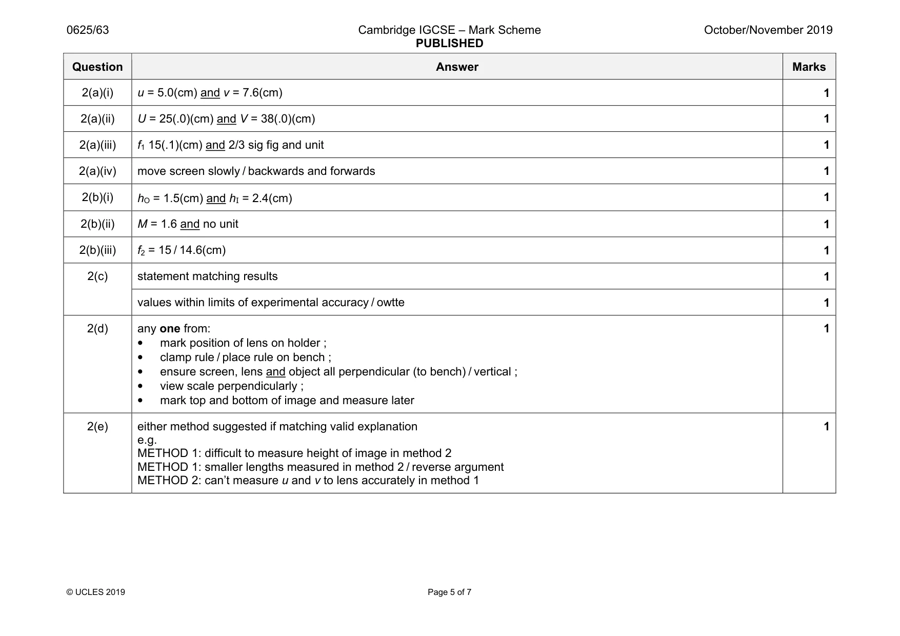 Mark scheme, page 5 of 7