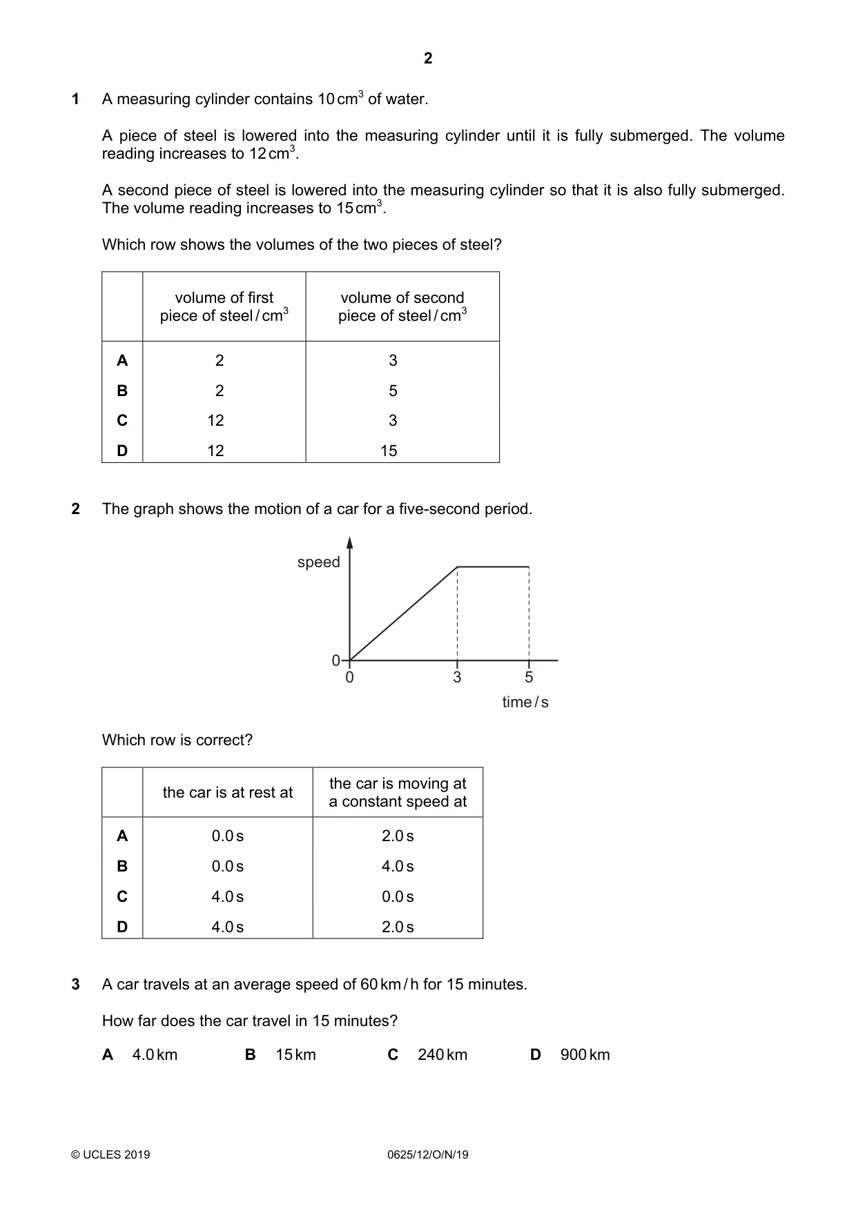 Cambridge IGCSE Physics 0625 2019 Oct/Nov Paper 1 · Variant 2 question paper, page 2 of 16