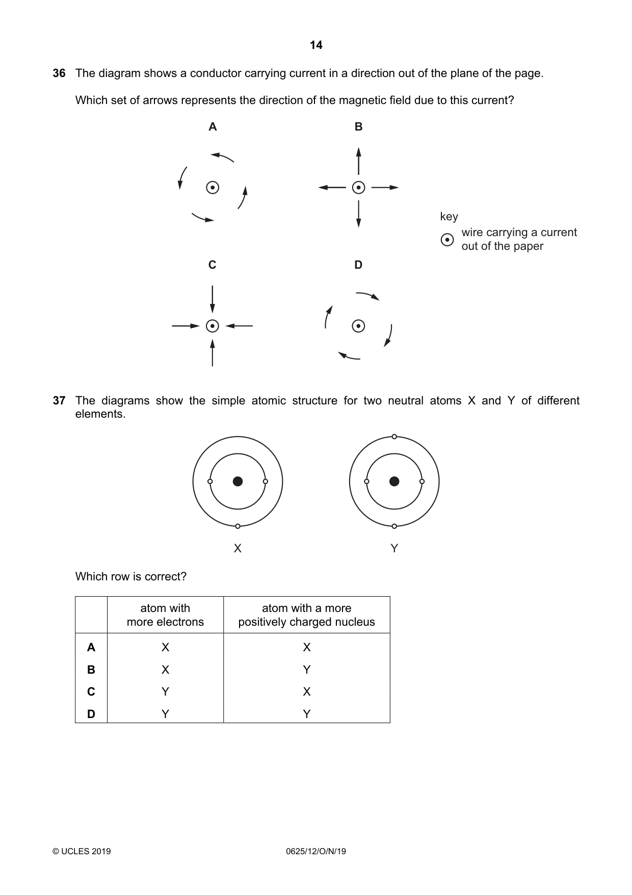Cambridge IGCSE Physics 0625 2019 Oct/Nov Paper 1 · Variant 2 question paper, page 14 of 16