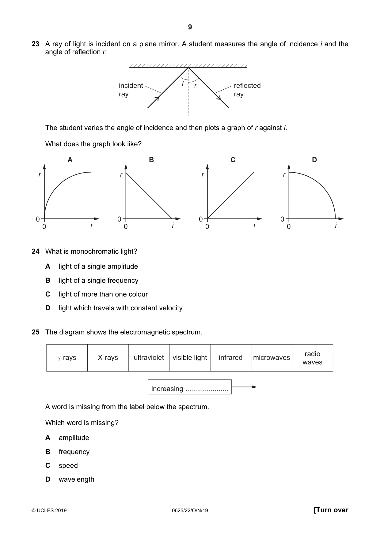 Cambridge IGCSE Physics 0625 2019 Oct/Nov Paper 2 · Variant 2 question paper, page 9 of 16