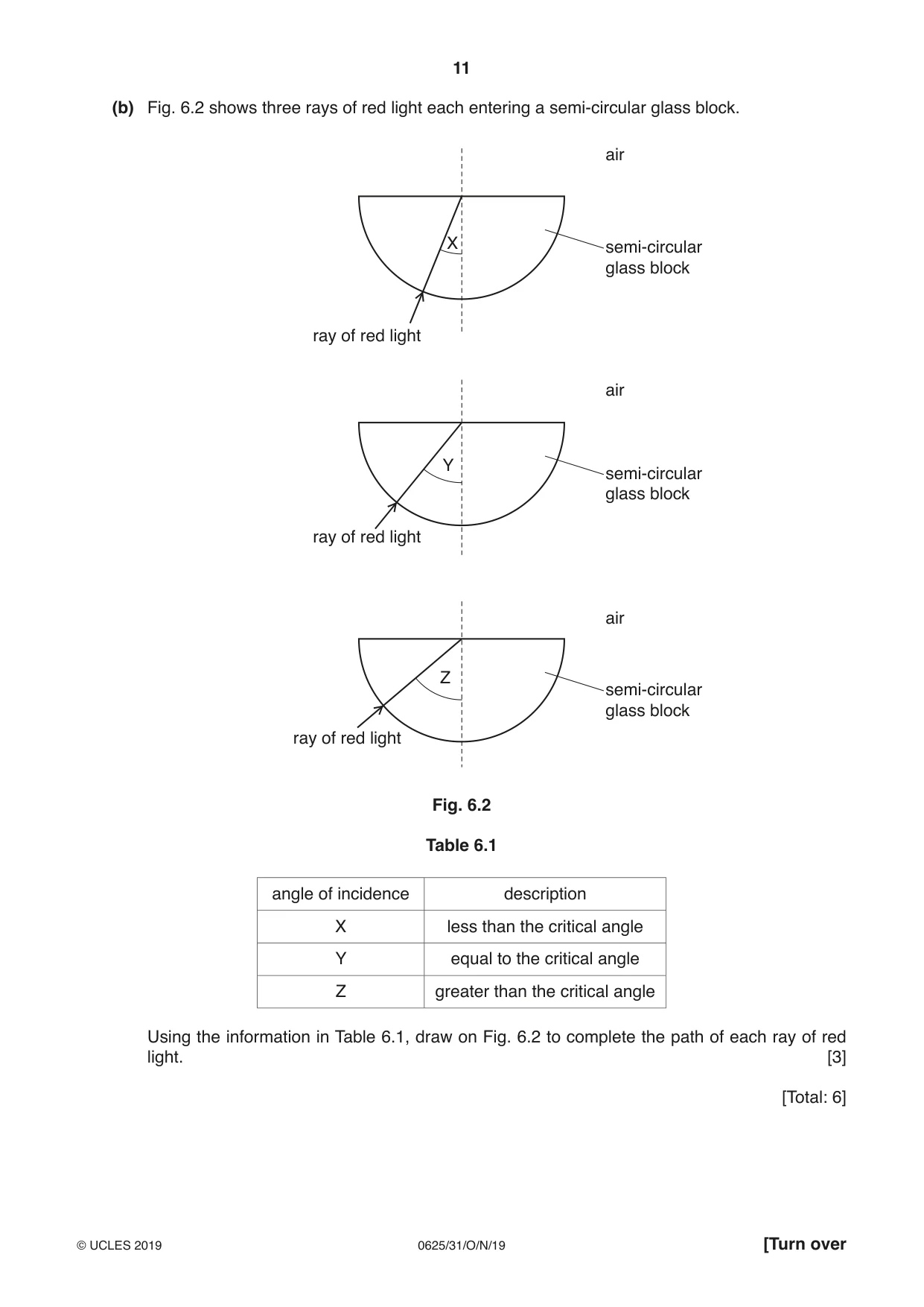 Cambridge IGCSE Physics 0625 2019 Oct/Nov Paper 3 · Variant 1 question paper, page 11 of 20