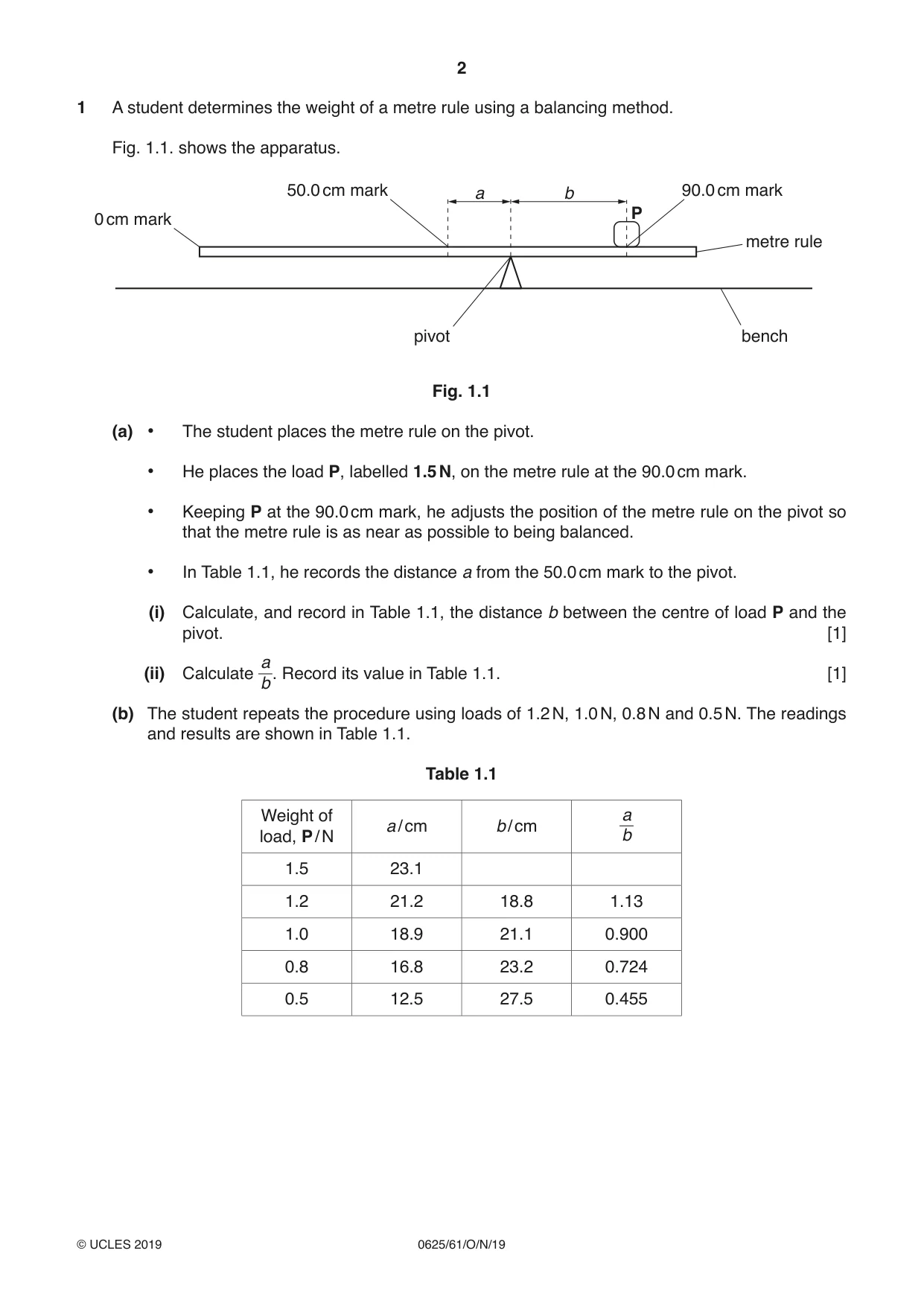 Cambridge IGCSE Physics 0625 2019 Oct/Nov Paper 6 · Variant 1 question paper, page 2 of 12