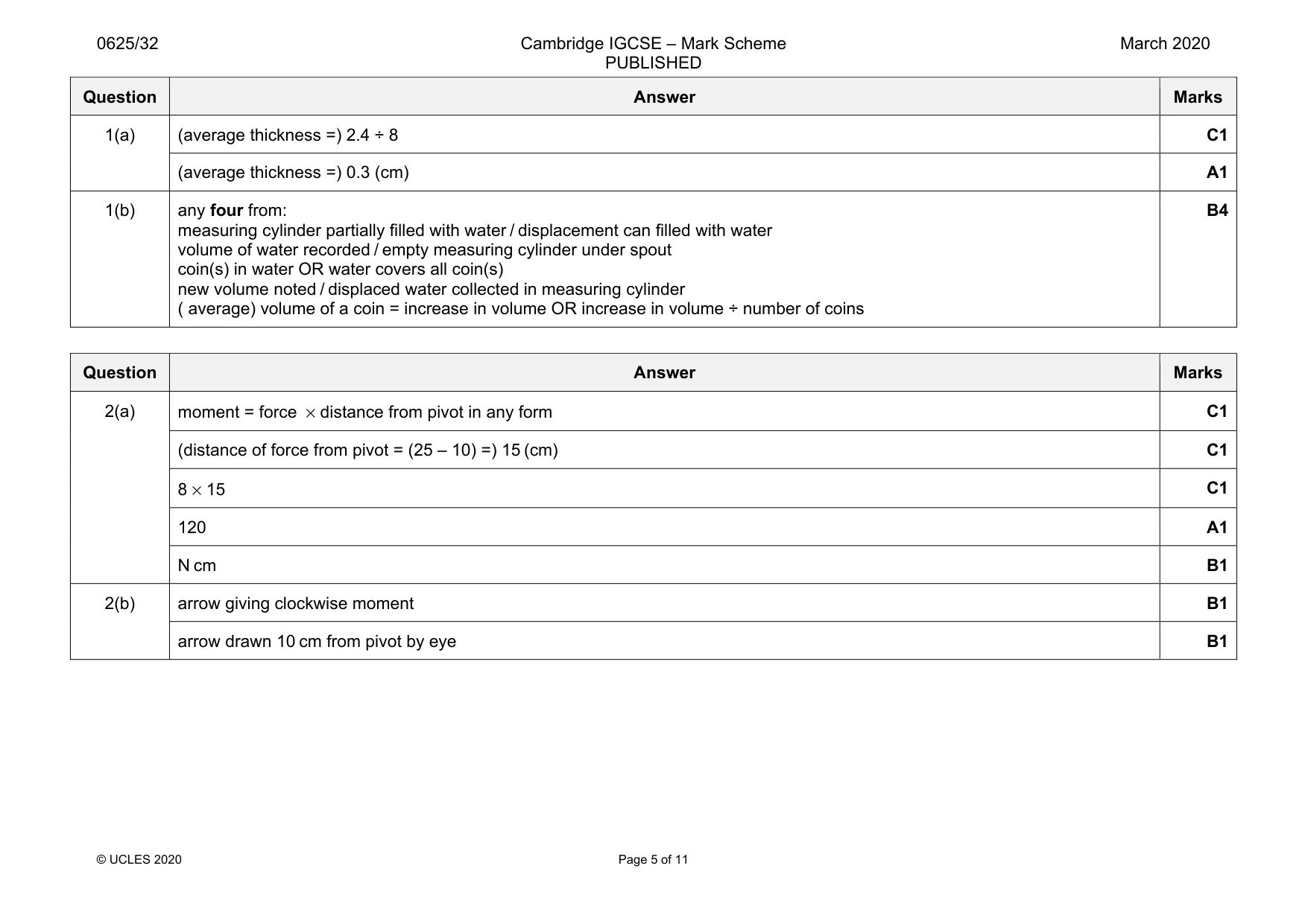 Mark scheme, page 5 of 11