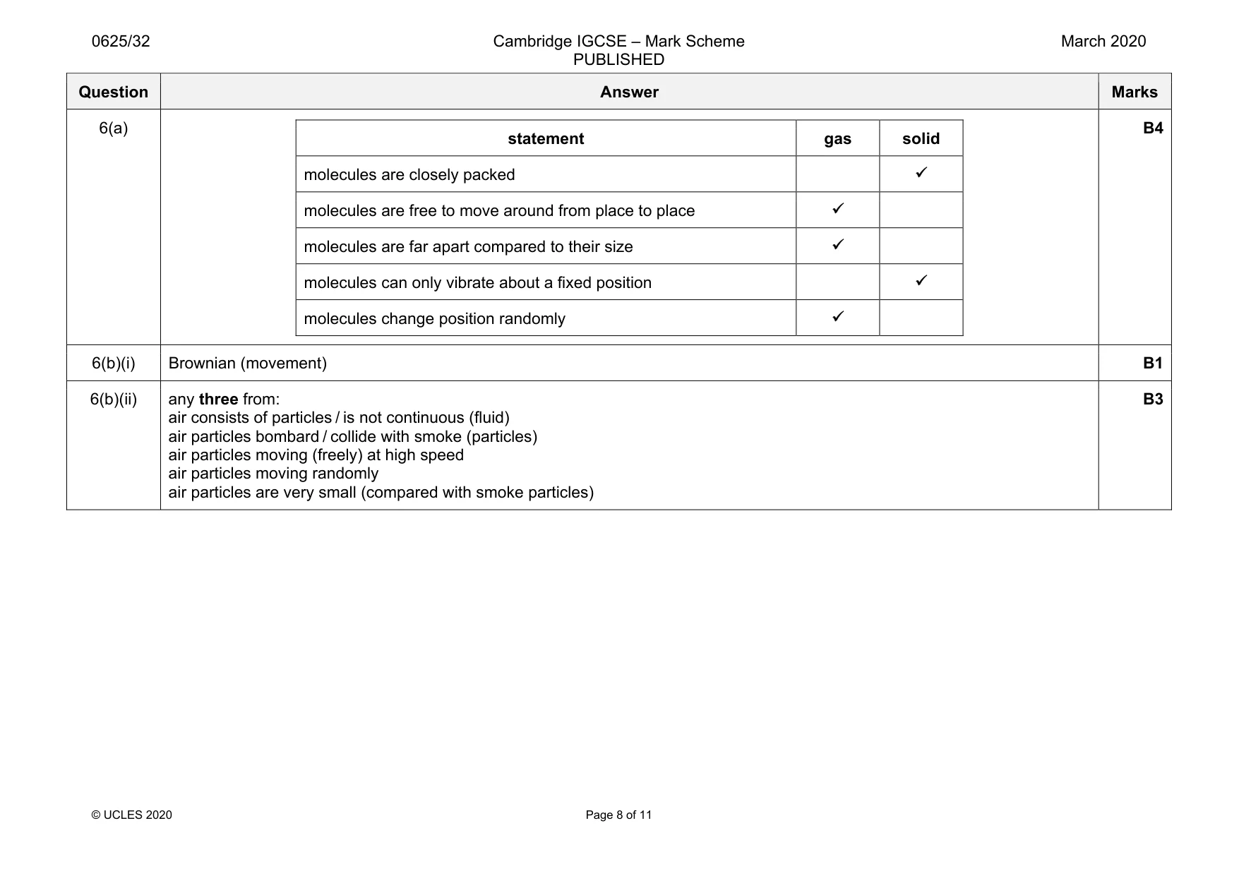 Mark scheme, page 8 of 11